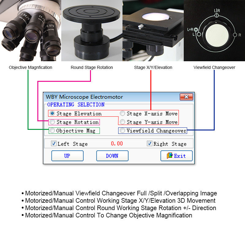 Motorized Digital Forensic Comparison Microscope with 80~240V Wide Range Voltage High Resolution CCD Camera and Motorized Control